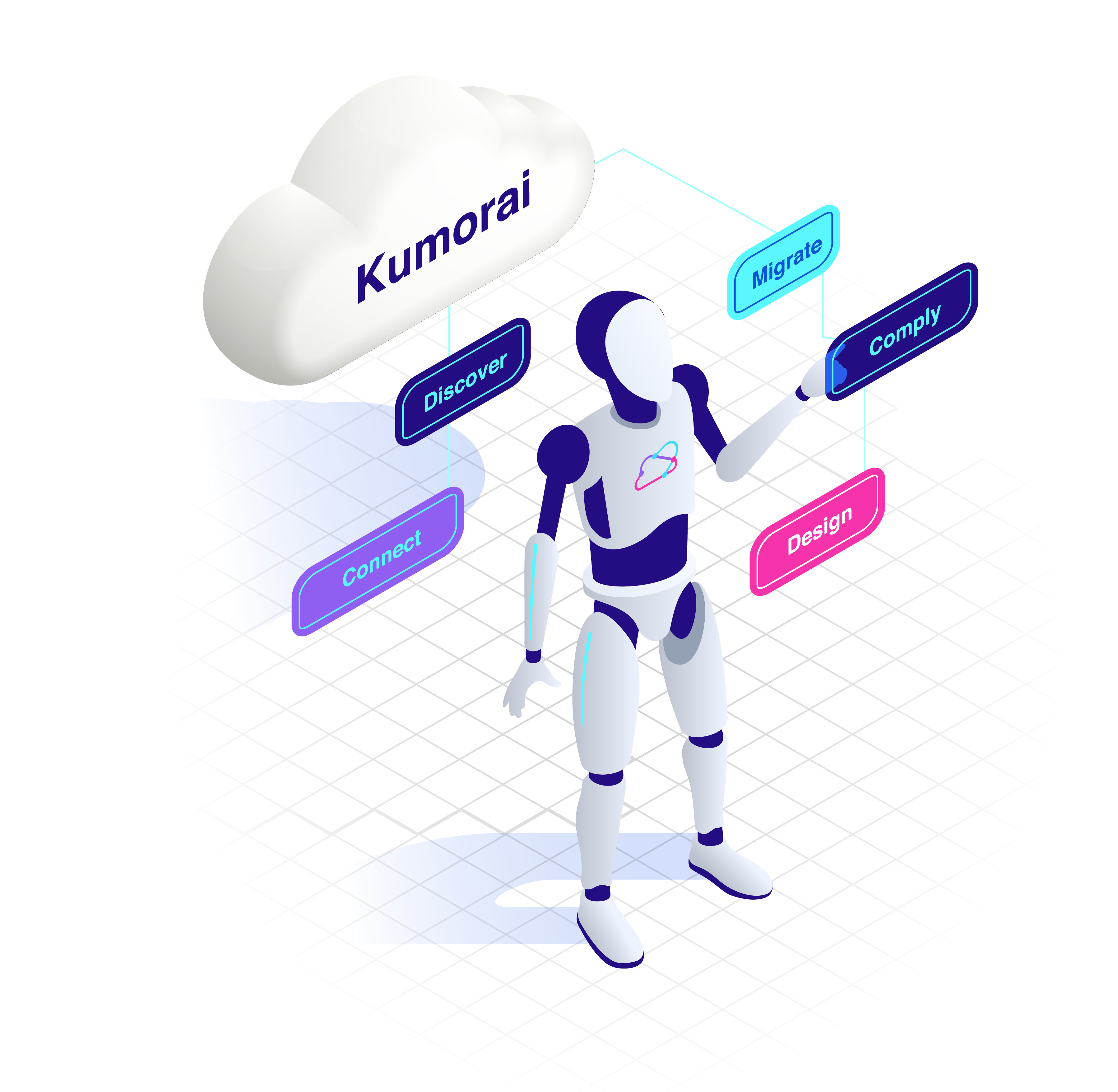 qloud