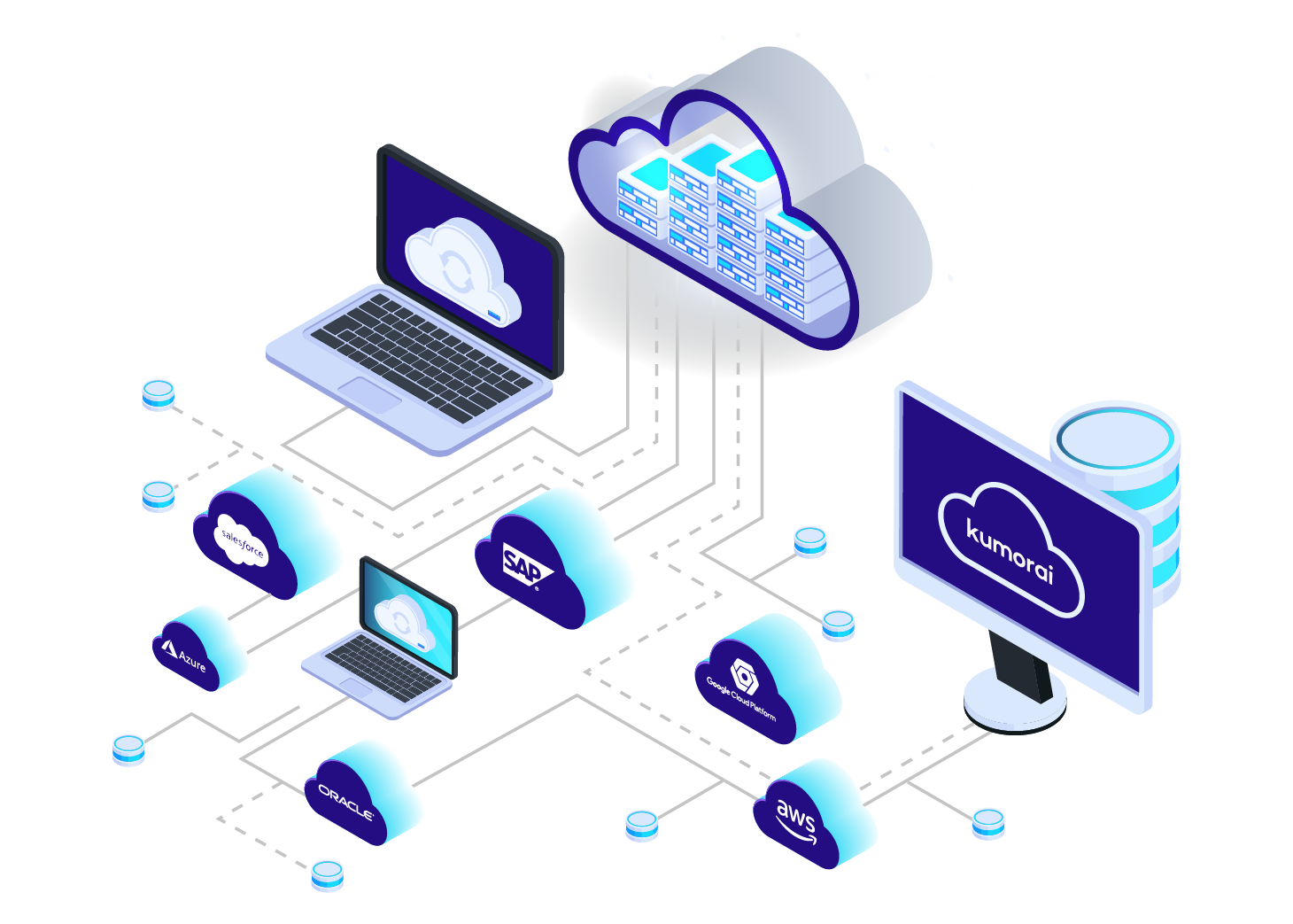 qloud