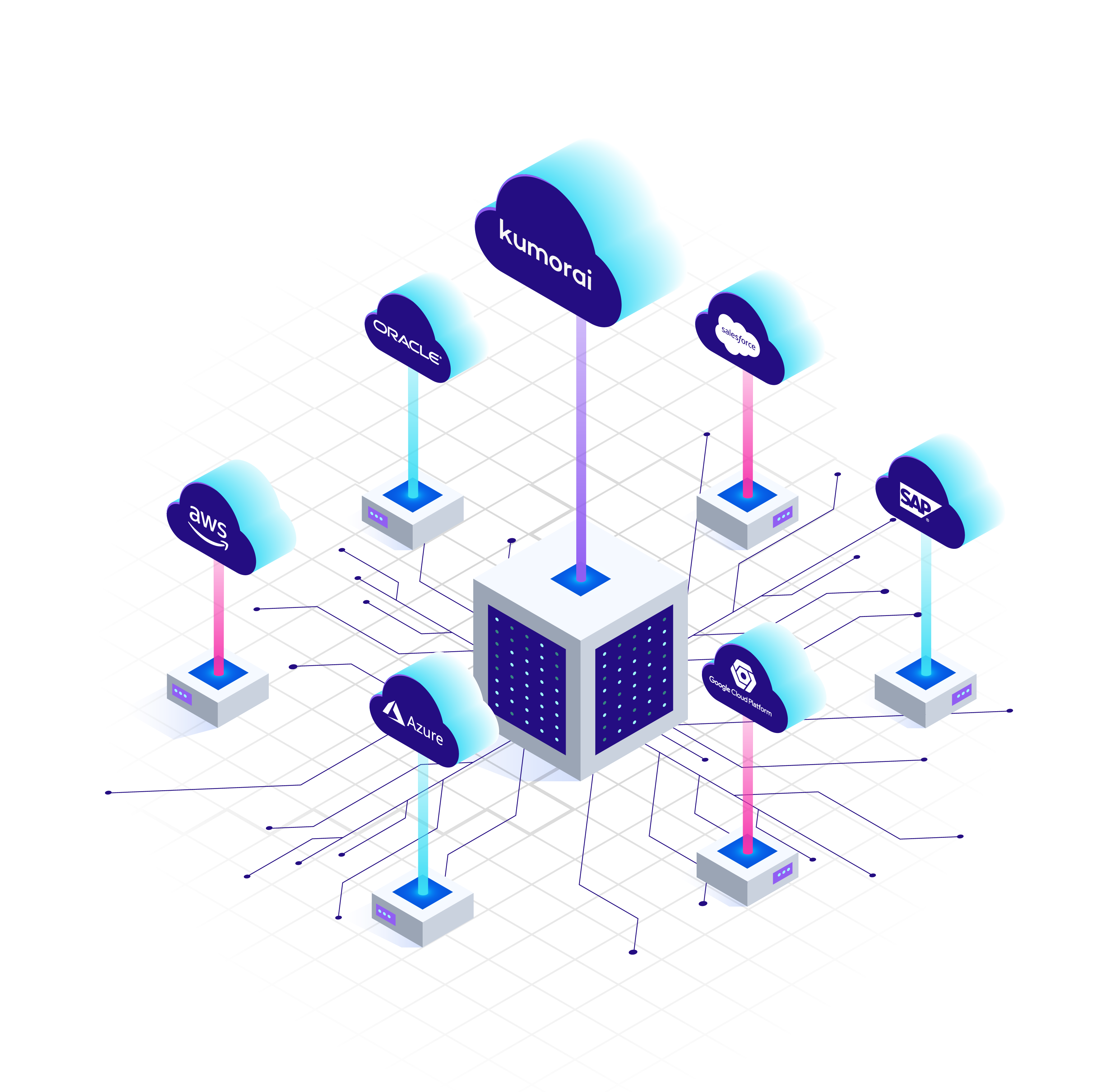 qloud