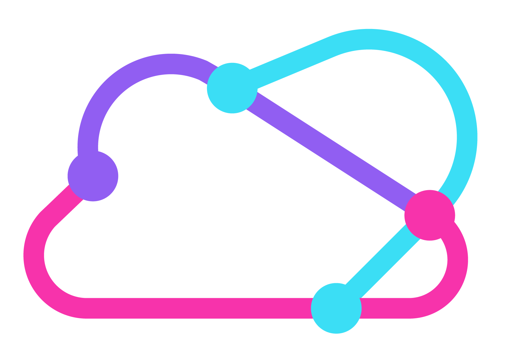 QLOUD