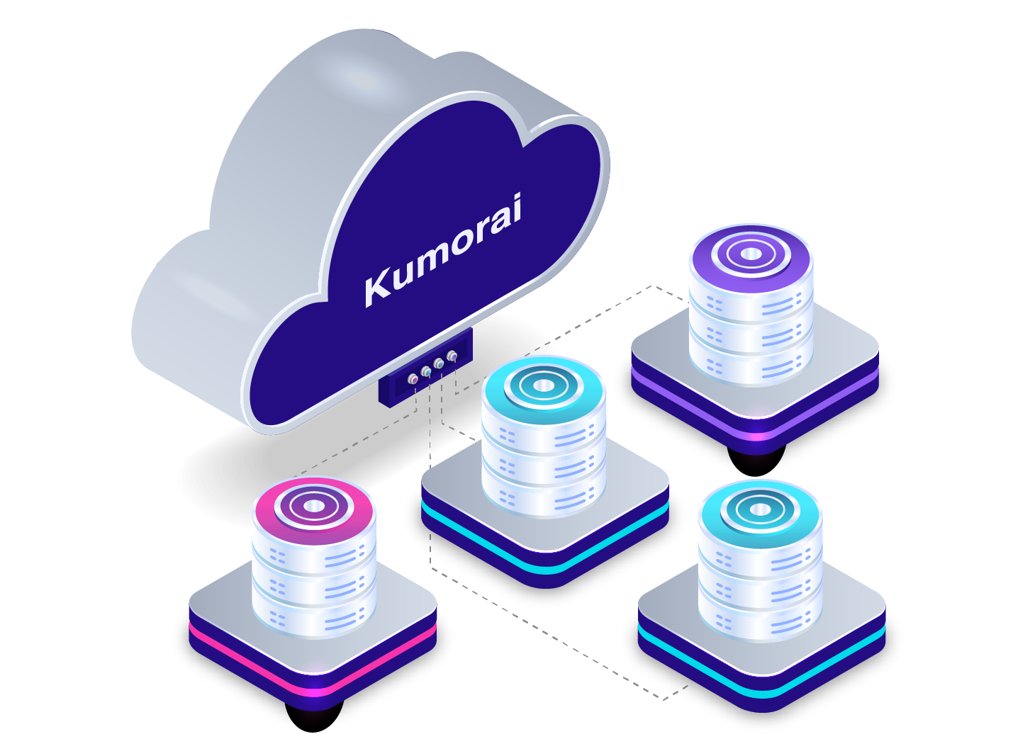 qloud